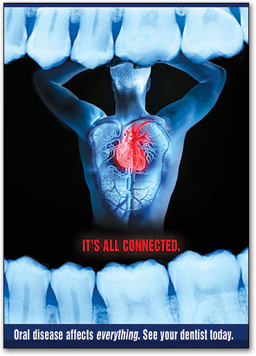 Health Heart Body Postcard