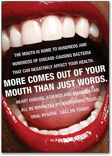 Health Words Postcard