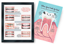 Dental Wall Art & Posters
