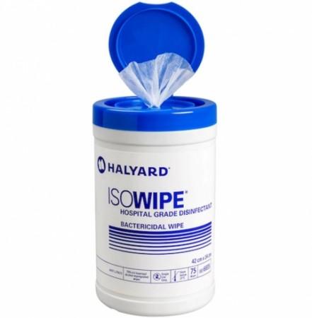 Wipes