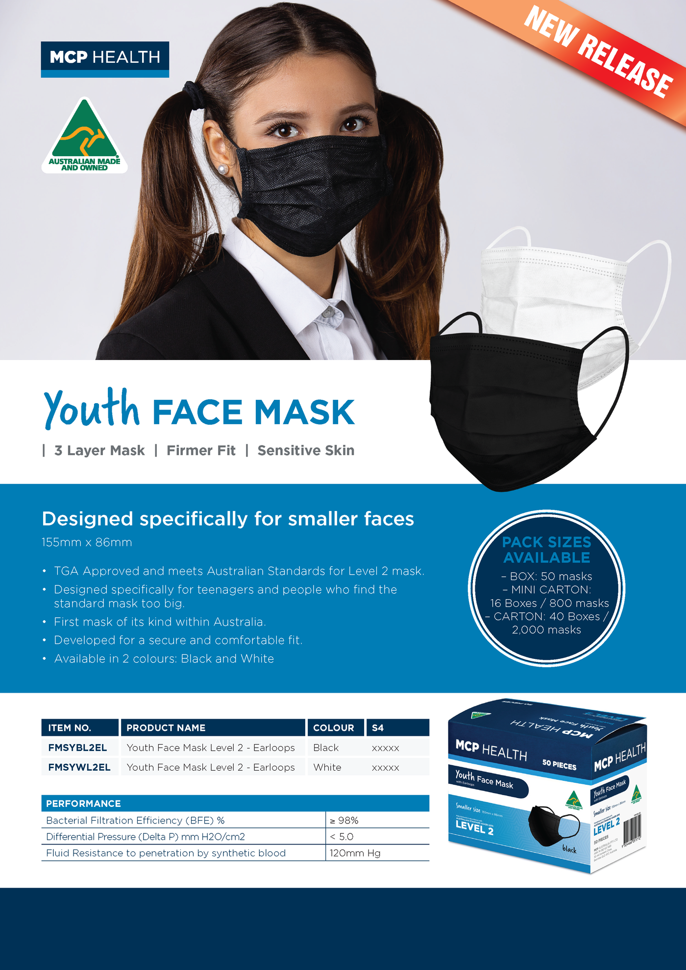 Small Mask Youth / Small Face Masks – Earloops (Box 50) – Smart Practice Australia