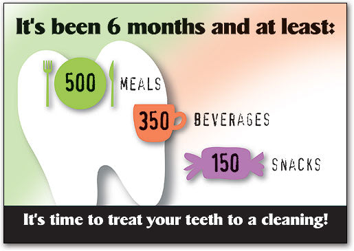 Food/Drink/Snacks Postcard