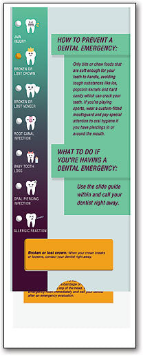 Toothmoji Emergency Guide