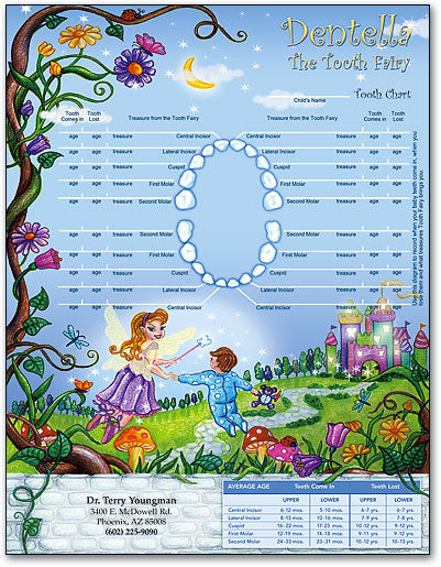Tooth Fairy Charts