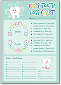 Kid's Tooth Loss Charts