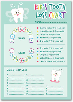 Kid's Tooth Loss Charts