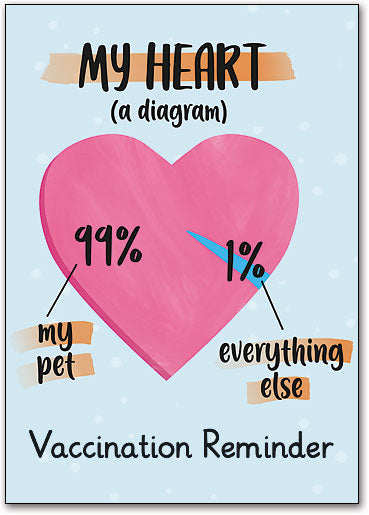 Heart for Pets Postcard