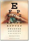 Eye in Chart Postcard