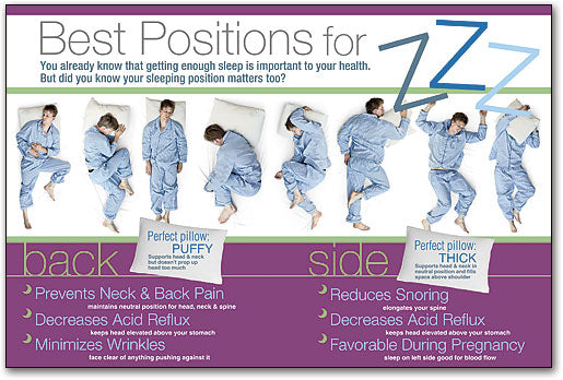Sleeping Positions Wall Art