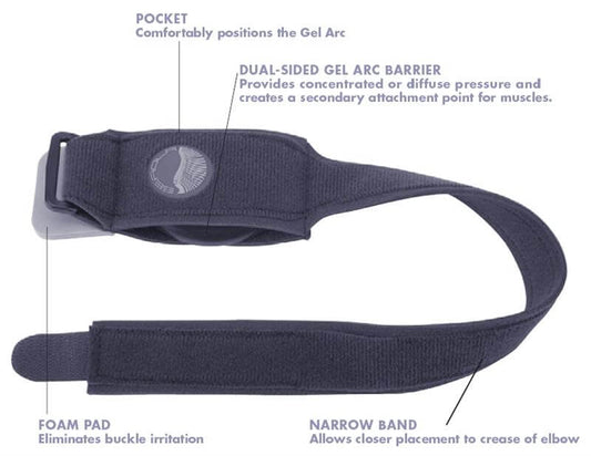 Serola Gel Arc Elbow Brace