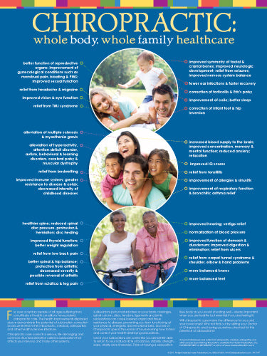 Chiropractic: Whole Body, Whole Family Healthcare Poster (18" x 24)