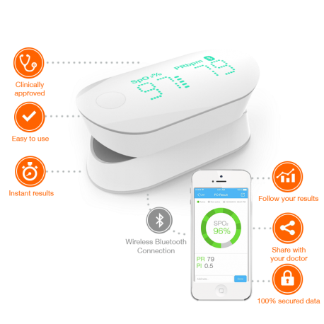 AIR Wireless Pulse Oximeter